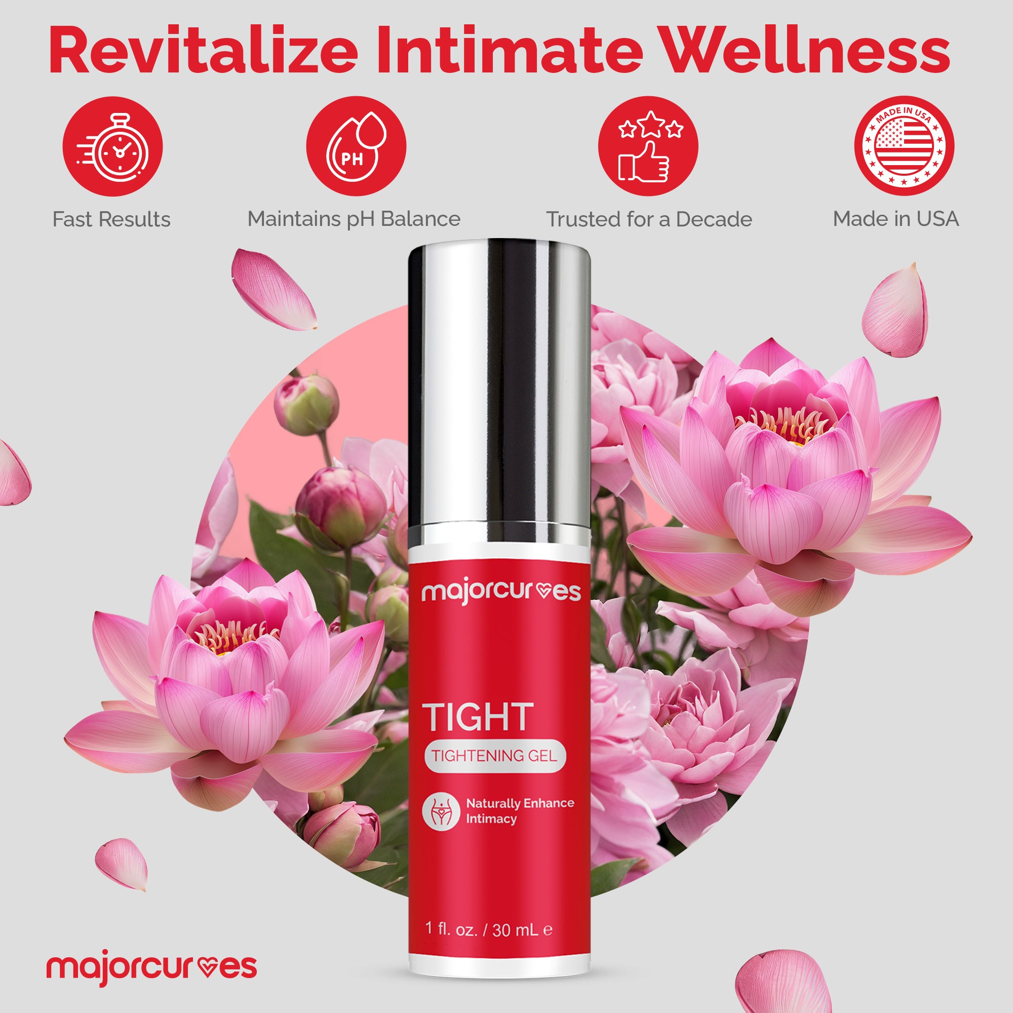 Major Curves Vaginal Tightening Gel