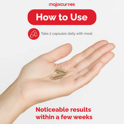 Major Curves Vaginal Tightening Pills